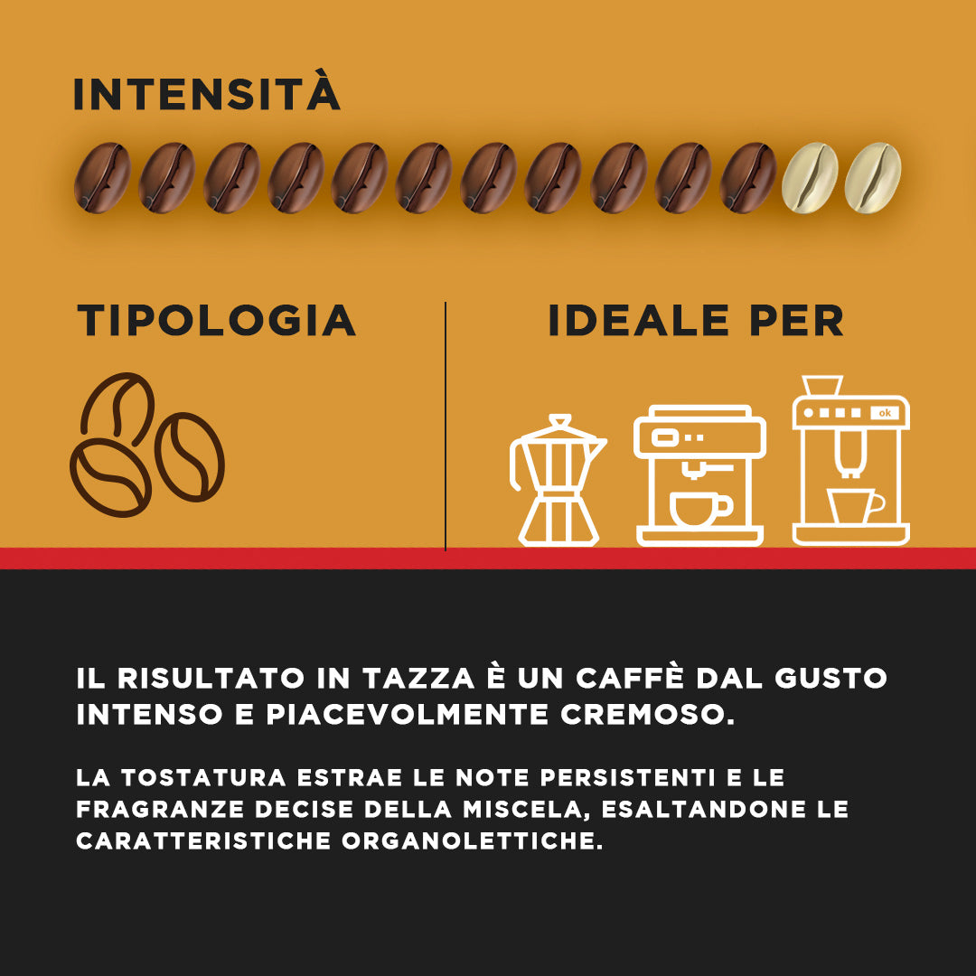 Caffè in grani | Casa Dolce Casa | Espresso & Crema