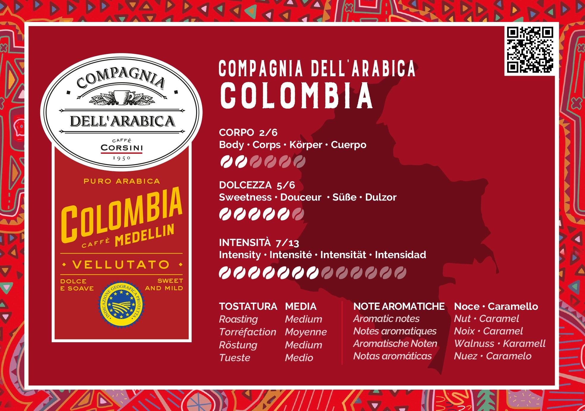 Scheda organolettica Caffè Colombia, 100% Arabica, Caffè Corsini Compagnia dell'Arabica