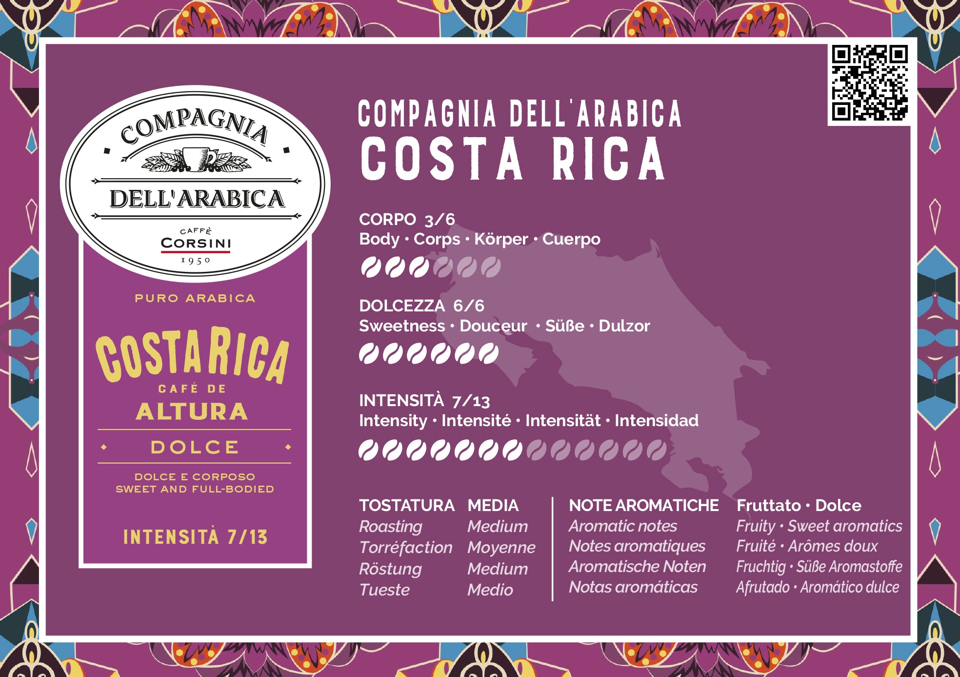 Scheda organolettica Caffè Costa Rica, 100% Arabica, Caffè Corsini Compagnia dell'Arabica