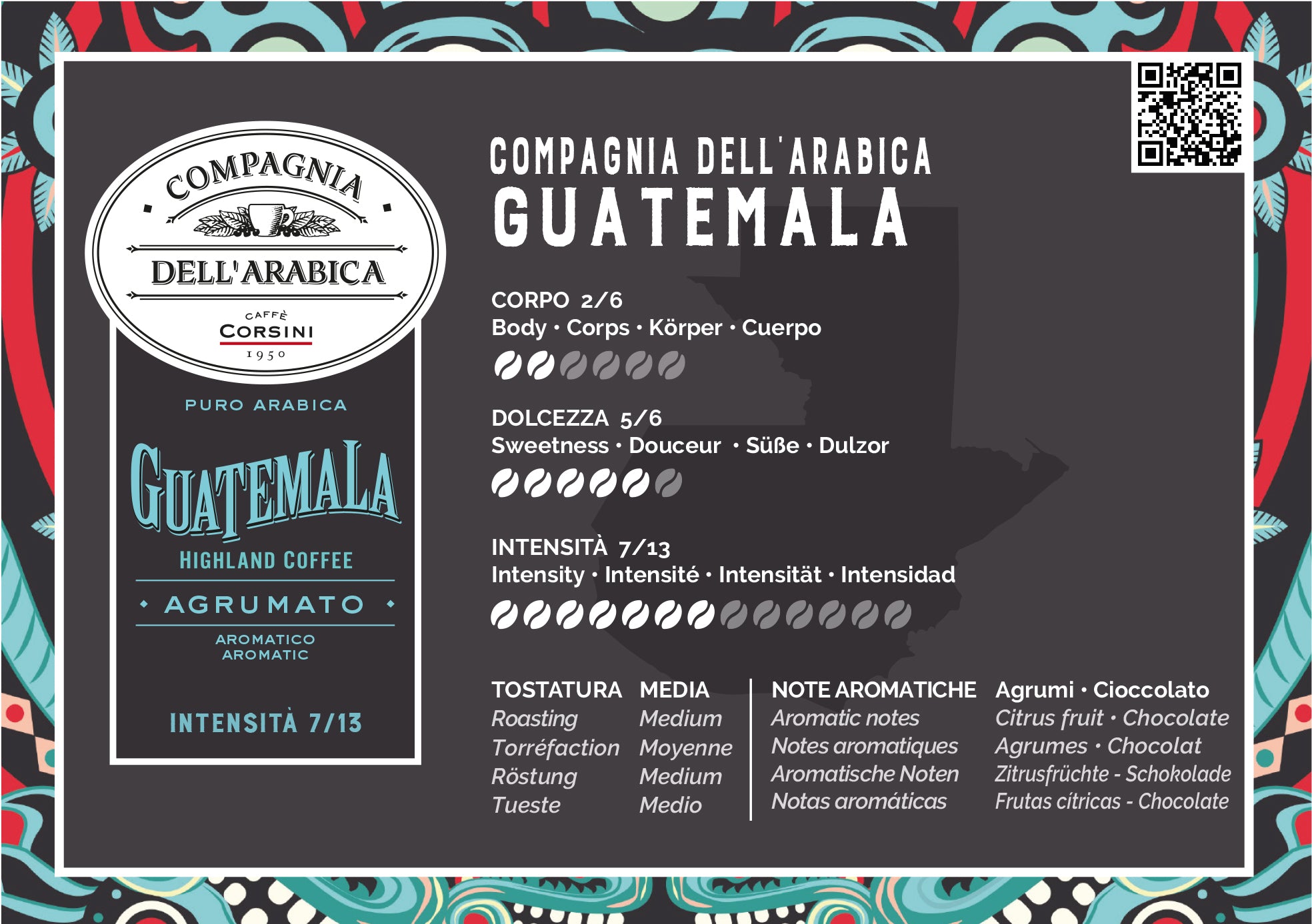 Scheda organolettica Caffè Guatemala, 100% Arabica, Caffè Corsini Compagnia dell'Arabica